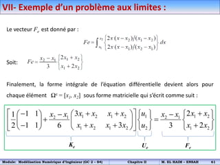 VII- Exemple d’un problème aux limites :
Le vecteur Fe est donné par :
Soit:
Finalement, la forme intégrale de l’équation différentielle devient alors pour
chaque élément Ωe = [x1, x2] sous forme matricielle qui s’écrit comme suit :
1 1 2
1 2 1 2
2 1 2 1
1 2 1 2 2 1 2
2
3
1 1
1
3
1 1 2
2 6 3
u x x
x x x x
x x x x
x x x x u x x
  
 
    
 
   
 
   
 
 
   
 
       
 
Ke Ue Fe
Module: Modélisation Numérique d’Ingénieur (GC 2 – S4) Chapitre II M. EL HAIM – ENSAH 61
 