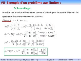 VII- Exemple d’un problème aux limites :
5- Assemblage :
Le calcul des matrices élémentaires permet d’obtenir pour les quatre éléments les
systèmes d’équations élémentaires suivants:
Module: Modélisation Numérique d’Ingénieur (GC 2 – S4) Chapitre II M. EL HAIM – ENSAH 62
 