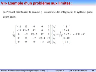 VII- Exemple d’un problème aux limites :
En Prenant maintenant la somme ( somme des intégrales), le système global
s’écrit enfin:

Module: Modélisation Numérique d’Ingénieur (GC 2 – S4) Chapitre II M. EL HAIM – ENSAH 66
 