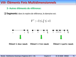  Segments: dans le repère de référence, le domaine est:
: 1 1
r
V x
   
x
-1 1 x
1
-1 0 x
1
-1 0
-1/3 1/3
Elément à deux nœuds Elément à trois nœuds Elément à quatre nœuds
2- Autres éléments de référence:
VIII- Éléments Finis Multidimensionnels
Module: Modélisation Numérique 2 (GEER 2 – S3) Chapitre II M. EL HAIM – ENSAH 75
Module: Modélisation Numérique d’Ingénieur (GC 2 – S4) Chapitre II M. EL HAIM – ENSAH 72
 