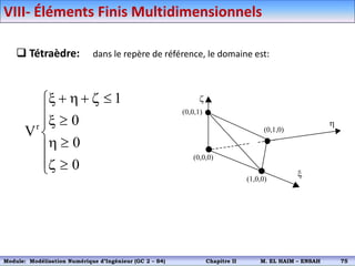 Tétraèdre: dans le repère de référence, le domaine est:










h

x



h

x
0
0
0
1
Vr

h
x
(1,0,0)
(0,1,0)
(0,0,1)
(0,0,0)
VIII- Éléments Finis Multidimensionnels
Module: Modélisation Numérique 2 (GEER 2 – S3) Chapitre II M. EL HAIM – ENSAH 78
Module: Modélisation Numérique d’Ingénieur (GC 2 – S4) Chapitre II M. EL HAIM – ENSAH 75
 