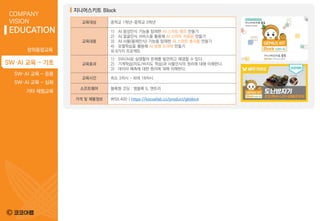 ©
COMPANY
VISION
EDUCATION
창의융합교육
SW·AI 교육 - 기초
SW·AI 교육 - 응용
SW·AI 교육 - 심화
기타 체험교육
교육대상 중학교 1학년~중학교 3학년
교육내용
1) AI 음성인식 기능을 탑재한 AI 스마트 램프 만들기
2) AI 얼굴인식 서비스를 활용해 AI 스마트 자동문 만들기
3) AI 사물(물체인식) 기능을 탑재한 AI 스마트 휴지통 만들기
4) 모델학습을 활용해 AI 방범 도어락 만들기
외 8가지 프로젝트
교육효과
1) SW/AI로 실생활의 문제를 발견하고 해결할 수 있다.
2) 기계학습(지도/비지도 학습)과 사물인식의 원리에 대해 이해한다.
3) 데이터 예측에 대한 원리에 대해 이해한다.
교육시간 최소 3차시 ~ 최대 18차시
소프트웨어 블록형 코딩 : 엠블록 5, 엔트리
가격 및 제품정보 ￦59,400 | https://kocoafab.cc/product/gkblock
지니어스키트 Block
 