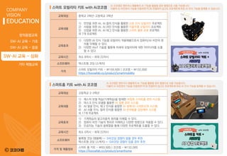 ©
COMPANY
VISION
EDUCATION
창의융합교육
SW·AI 교육 - 기초
SW·AI 교육 - 응용
SW·AI 교육 - 심화
기타 체험교육
교육대상 중학교 3학년~고등학교 3학년
교육내용
1) 안전을 위한 AI, AI 컬러 인식을 활용한 신호 인식 모빌리티 프로젝트
2) 사람을 위한 AI, AI 라인 인식을 활용한 자율주행 모빌리티 프로젝트
3) 산업을 위한 AI, AI 태그 인식을 활용한 스마트 물류 로봇 프로젝트
외 7개 프로젝트
교육효과
1) 다양한 AI 인식 기능을 모빌리티 적용해봄으로서 컴퓨터/AI 비전의 원
리를 이해할 수 있다.
2) 다양한 AIoT 기술을 활용해 차세대 모빌리티에 대한 아이디어를 도출
할 수 있다.
교육시간 최소 8차시 ~ 최대 22차시
소프트웨어 텍스트형 코딩 (스케치)
가격
스마트 모빌리티 키트 - ￦159,500 | 코코캠 - ￦132,000
https://kocoafab.cc/product/smartmobility
스마트 모빌리티 키트 with Ai코코캠
Ai 코코캠은 엔트리나 엠블록의 AI 기능을 활용할 경우 웹캠으로 사용 가능합니다.
더불어 AI 비전센서 기능을 이용하면 PC와 연결하지 않고도 프로젝트에 바로 AI 인식 기능을 탑재할 수 있습니다.
교육대상 고등학교 2~3학년
교육내용
1) 제스처 모델 학습(기계학습)을 탑재한 비접촉 스마트홈 관리 시스템
2) 마스크 인식 모델을 활용한 AI 질병 관리 시스템
3) AI 얼굴 인식, 태그 인식을 융합한 AI 생채 ID 스마트도어 시스템
4) AI 사물 인식, 컬러 인식을 융합한 AI 반려동물 감성케어 시스템
외 17개 프로젝트
교육효과
1) 기계학습의 알고리즘적 원리를 이해할 수 있다.
2) 컴퓨터 비전 기술의 원리르 이해하고 다양한 방법으로 적용할 수 있다.
3) 인공지능 기술의 융복합을 통해 다양한 프로젝트를 도출할 수 있다.
교육시간 최소 6차시 ~ 최대 22차시
소프트웨어
블록형 코딩 (엠블록) ← SW코딩 경험이 없을 경우 추천
텍스트형 코딩 (스케치) ← SW코딩 경험이 있을 경우 추천
가격 및 제품정보
스마트 홈 키트 - ￦93,500 | 코코캠 - ￦132,000
https://kocoafab.cc/product/smarthome
스마트홈 키트 with Ai 코코캠
Ai 코코캠은 엔트리나 엠블록의 AI 기능을 활용할 경우 웹캠으로 사용 가능합니다.
더불어 AI 비전센서 기능을 이용하면 PC와 연결하지 않고도 프로젝트에 바로 AI 인식 기능을 탑재할 수 있습니다.
 