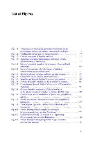 List of Figures
Fig. 1.1 The process of developing generalized symbolic media
of discourse and moralization of institutional ideologies . . . . . . . 5
Fig. 1.2 Fundamental subsystems of human societies. . . . . . . . . . . . . . . . . 9
Fig. 1.3 Cultural structures in human societies. . . . . . . . . . . . . . . . . . . . . . 12
Fig. 1.4 Dynamics generating infrastructure in human societal
and inter-societal formations . . . . . . . . . . . . . . . . . . . . . . . . . . . . . 17
Fig. 3.1 Spencer’s implicit model of the dynamics of geo-political
formations. . . . . . . . . . . . . . . . . . . . . . . . . . . . . . . . . . . . . . . . . . . 68
Fig. 3.2 Spencer's conception of cycle phases of political
centralization and decentralization. . . . . . . . . . . . . . . . . . . . . . . . . 71
Fig. 3.3 Secular cycles of societies and inter-societal systems . . . . . . . . . . 74
Fig. 3.4 Christopher Chase-Dunn’s iteration model . . . . . . . . . . . . . . . . . . 85
Fig. 3.5 Modeling of Randall Collins’ theory of geo-politics . . . . . . . . . . . 89
Fig. 3.6 Fernand Braudel’s analysis of the evolution of markets . . . . . . . . 93
Fig. 3.7 Extensions of Randall Collins’ Conception of Meta-market
Dynamics . . . . . . . . . . . . . . . . . . . . . . . . . . . . . . . . . . . . . . . . . . . 95
Fig. 3.8 Gerhard Lenski’s assessment of global evolution
in the global system of societies in the last 10,000 years . . . . . . . 100
Fig. 5.1 Consolidation and centralization of power and geo-political
action . . . . . . . . . . . . . . . . . . . . . . . . . . . . . . . . . . . . . . . . . . . . . . 134
Fig. 5.2 Forces operating to form geo-economic and geo-political
formations. . . . . . . . . . . . . . . . . . . . . . . . . . . . . . . . . . . . . . . . . . . 139
Fig. 5.3 The Complex Dynamics of Geo-Political Inter-Societal
Formations . . . . . . . . . . . . . . . . . . . . . . . . . . . . . . . . . . . . . . . . . . 145
Fig. 6.1 Forces driving societal complexity and types
of geo-economic inter-societal formations. . . . . . . . . . . . . . . . . . . 177
Fig. 6.2 Conditions Increasing Likelihood of a Dependency
Geo-economic Inter-societal Formation. . . . . . . . . . . . . . . . . . . . . 180
Fig. 6.3 Forces driving more recent patterns of geo-economic
inter-societal systems . . . . . . . . . . . . . . . . . . . . . . . . . . . . . . . . . . 194
xv
 