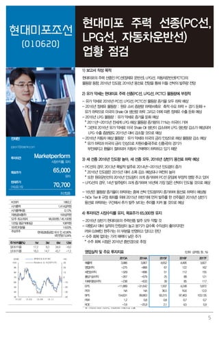 5
현대미포조선
(010620)
현대미포 주력 선종(PC선,
LPG선, 자동차운반선)
업황 점검
1) 보고서 작성 목적
현대미포의 주력 선종인 PC선(정제유 운반선), LPG선, 자동차운반선(PCTC)의
물동량 동향, 2016년 인도량, 2016년 용선료 전망을 통해 이들 선박의 발주량 전망
2) 유가 약세는 현대미포 주력 선종(PC선, LPG선, PCTC) 물동량에 부정적
- 유가 약세로 2016년 PC선, LPG선, PCTC선 물동량 증가율 모두 하락 예상
- 2016년 정제유 물동량 : 원유 소비 증분량 하락(비축유 축적 수요 하락 + 경기 둔화) +
유가 하락으로 미국의 Shale Oil 생산량 하락 그리고 이에 따른 정제유 수출 둔화 예상
- 2016년 LPG 물동량 : 유가 약세로 증가율 둔화 예상
* 2011년~2015년 전세계 LPG 해상 물동량 증가분의 71%는 미국이 기여
* 그런데 2016년 유가 약세로 미국 Shale Oil 생산이 감소하며 LPG 생산량 감소가 예상되어
LPG 수출 증분량도 2015년 대비 감소할 것으로 예상
- 2016년 자동차 해상 물동량 : 유가 약세와 미국의 금리 인상으로 해상 물동량 감소 예상
* 유가 하락과 미국의 금리 인상으로 자원수출국(주로 신흥국)의 경기가
부진해지고 환율이 절하되어 자동차 구매력이 하락하고 있기 때문
3) 세 선종 2016년 인도량 높아, 세 선종 모두, 2016년 상반기 용선료 하락 예상
- PC선의 경우, 2013년 폭발적 발주로 2014년~2015년 인도량이 증가
* 2016년 인도량은 2015년 대비 소폭 감소 예상되나 여전히 높아
* 또한 원유운반선의 2016년 인도량이 크게 증가하며 PC선 운임에 부정적 영향 주고 있어
- LPG선의 경우, 14년 발주량이 크게 증가하며 16년에 가장 많은 선박이 인도될 것으로 예상
- 16년은 물동량 증가율이 하락하는 중에 선박 인도량까지 증가하며 용선료 하락이 예상됨
- NOx Tier III 규정 회피를 위해 2015년 하반기에 먼저 발주를 한 선주들은 2016년 상반기
용선료 하락하는 구간에서 추가 발주 보다는 추이를 지켜 볼 것으로 예상
4) 투자의견 시장수익률 유지, 목표주가 65,000원 유지
- 2016년 상반기 현대미포의 주력선종 발주 모두 약할 것
- 대형3사 대비 실적의 안정성이 높고 분기가 갈수록 수익성이 좋아지지만
PBR 0.8배인 현주가는 이 부분을 반영하고 있다고 판단
- 수주 회복 없이는 가격 매력이 낮은 주가
* 수주 회복 시점은 2016년 중반경으로 추정
영업실적 및 주요 투자지표 (단위: 십억원, 원 , %)
2013A 2014A 2015F 2016F 2017F
매출액 3,986 3,967 4,652 4,495 3,827
영업이익 -275 -868 67 122 162
세전순이익 -329 -896 51 112 155
총당기순이익 -267 -679 25 88 121
지배지분순이익 -238 -633 39 85 117
EPS -11,889 -31,642 1,937 4,248 5,872
PER NA NA 36.5 16.6 12.0
BPS 154,631 89,863 93,315 97,463 103,135
PBR 1.2 0.8 0.8 0.7 0.7
ROE -7.6 -25.9 2.1 4.5 5.9
주: EPS와 BPS ROE는 지배지분 기준으로 산출
전재천
jcjeon7@daishin.com
투자의견 Marketperform
시장수익률, 유지
목표주가 65,000
유지
현재주가
(16.02.15) 70,700
조선업종
KOSPI 1862.2
시가총액 1,414십억원
시가총액비중 0.12%
자본금(보통주) 100십억원
52주 최고/최저 96,000원 / 45,100원
120일 평균거래대금 108억원
외국인지분율 14.63%
주요주주 현대삼호중공업 외 6 인 42.80%
국민연금 5.04%
주가수익률(%) 1M 3M 6M 12M
절대수익률 17.2 8.3 34.9 -6.0
상대수익률 18.3 14.7 43.7 -1.2
-40
-30
-20
-10
0
10
20
30
36
46
56
66
76
86
96
106
15.02 15.05 15.08 15.11
(%)(천원) 현대미포조선(좌)
Relative to KOSPI(우)
 