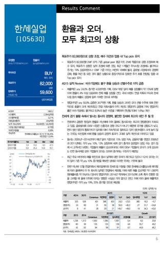 6
Results Comment
한세실업
(105630)
환율과 오더,
모두 최고의 상황
유정현
cindy101@daishin.com
정솔이
sjung@daishin.com
투자의견
BUY
매수, 유지
목표주가
82,000
상향
현재주가
(16.02.15)
59,600
섬유의복업종
목표주가 82,000원으로 상향 조정, 매수 의견과 업종 내 Top pick 유지
- 목표주가 82,000원(12MF EPS 기준 global peer 평균 P/E 25배 적용)으로 상향 조정하며 매
수 유지. 목표주가 상향은 실적 조정에 따른 것임. 최근 1개월간 주식시장 조정에도 불구하고
주가는 19% 상승하였으나 12MF 기준 P/E는 여전히 18배에 불과. 글로벌 시장에서의 경쟁력
강화, 환율 여건 등 모든 것이 좋은 상황으로 중장기적으로 양호한 주가 흐름 전망됨. 업종 내
Top pick 유지
4Q15 실적 Review: 비수기임에도 불구 환율 상승과 선별수주로 이익 급증
- 매출액은 yoy 24.0% 증가한 4,028억원 기록. OEM 부문 달러 매출 성장률이 약 15%에 달했
으며 환율이 4% 이상 상승하며 전체 매출 성장을 견인. 국내 브랜드 연결 자회사 FRJ와 한세
드림 등의 매출도 성장에 일부 기여한 것으로 파악됨
- 영업이익은 yoy 50.0% 급증한 357억원 기록. 환율 상승과 고마진 오더 선별 수주에 의해 전반
적으로 효율이 크게 개선되었고 연결 자회사들의 이익 개선도 영업이익 급증에 기여. 영업이익
률은 비수기임에도 불구하고 8.9%의 높은 수준을 기록하며 전년동기대비 1.6%p 개선
전세계 경기 불황 속에서 빛나는 동사의 경쟁력, 불안한 장세에 최고의 대안 주 될 듯
- 연초부터 급등한 원/달러 환율로 지난해에 이어 올해도 동사로서는 최고의 영업환경이 지속되
고 있음. 글로벌의류 OEM 시장은 신흥국과 경쟁 구도가 아니기 때문에 국가별 경합도가 낮고,
현지 생산 법인의 통화가치가 달러화 대비 지속적으로 절하되고 있어 생산비용이 크게 늘지 않
는 구조임. 타산업에 비해 환율 상승의 긍정적 효과가 그대로 실적 개선으로 이어지고 있음
- 동사는 2005년~2014년까지 매년 달러 기준으로 15% 성장 지속. 금융위기를 겪었던 2008년
과 2011년에도 각각 yoy 10%, 13% 성장하며 세계 경기 충격과 상관없이 성장. 이는 경기 침
체 시 고객사인 브랜드 기업들의 매출이 감소하더라도 하위 OEM 기업들의 오더가 크게 감소하
는 반면 동사처럼 상위 기업들의 오더는 오히려 증가하는 구조이기 때문임
- 최근 주요 바이어의 매출 부진으로 동사 실적에 대한 우려가 제기되고 있으나 1Q16 오더는 이
미 달러 기준 약 yoy 10% 증가분을 확보한 상태로 이러한 우려는 기우에 불과
- 한편 지난해 12월 연결자회사 에프알제이와 한세드림 지분을 전량 한세예스24홀딩스에 매각함
에 따라 올해부터 이 두 회사의 실적은 연결에서 제외됨. 이에 따른 매출 감소액은 약 1,000억
원(매출비중 약 5%)이나 양사의 영업이익이 2014년 적자에서 2015년에 소폭 흑자 전환한 점
을 고려할 때 올해 이익에 미치는 영향은 사실상 거의 없다고 판단. 이에 따라 올해 매출액과
영업이익은 각각 yoy 19%, 25% 증가할 것으로 예상됨
(단위: 십억원, %)
구분 4Q14 3Q15
4Q15 1Q16
Consensus 직전추정 잠정치 YoY QoQ 당사추정 YoY QoQ
매출액 325 526 401 396 403 24.0 -23.5 380 18.3 -5.7
영업이익 24 60 31 30 36 50.0 -40.3 27 31.7 -24.8
순이익 8 41 28 29 21 149.7 -49.0 19 34.3 -43.0
구분 2013 2014
2015(F) Growth
Consensus 직전추정 당사추정 조정비율 2014 2015(F)
매출액 1,238 1,313 1,583 1,580 1,587 0.4 6.0 20.8
영업이익 60 93 135 133 139 4.6 55.7 49.2
순이익 43 62 94 99 91 4.7 44.9 46.2
자료: 한세실업, WISEfn, 대신증권 리서치센터
KOSPI 1862.2
시가총액 2,384십억원
시가총액비중 0.21%
자본금(보통주) 20십억원
52주 최고/최저 64,000원 / 34,200원
120일 평균거래대금 81억원
외국인지분율 9.38%
주요주주 한세예스24홀딩스 외 15 인 56.20%
국민연금 13.54%
주가수익률(%) 1M 3M 6M 12M
절대수익률 5.9 19.3 4.0 47.5
상대수익률 6.8 26.4 10.8 55.1
-30
-20
-10
0
10
20
30
40
50
60
70
27
32
37
42
47
52
57
62
67
15.02 15.05 15.08 15.11
(%)(천원) 한세실업(좌)
Relative to KOSPI(우)
 