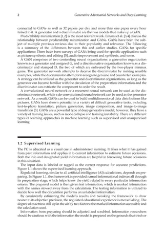 Generative Adversarial Networks And Deep Learning Roshani Raut | PDF