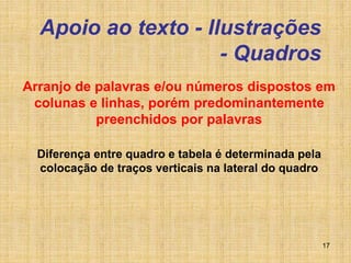 17
Apoio ao texto - Ilustrações
- Quadros
Arranjo de palavras e/ou números dispostos em
colunas e linhas, porém predominantemente
preenchidos por palavras
Diferença entre quadro e tabela é determinada pela
colocação de traços verticais na lateral do quadro
 