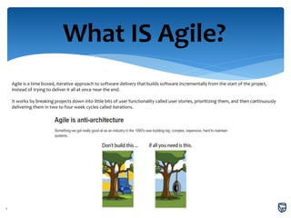 1
What IS Agile?
Agile is a time boxed, iterative approach to software delivery that builds software incrementally from the start of the project,
instead of trying to deliver it all at once near the end.
It works by breaking projects down into little bits of user functionality called user stories, prioritizing them, and then continuously
delivering them in two to four week cycles called iterations.
 