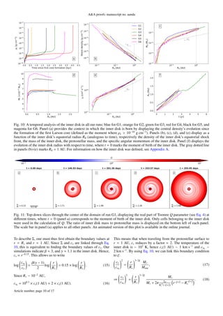 Formation of low mass protostars and their circumstellar disks | PDF