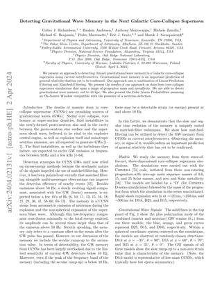 Detecting Gravitational Wave Memory in the Next Galactic Core-Collapse ...