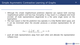 240415_Thuy_Labseminar[Simple and Asymmetric Graph Contrastive Learning ...