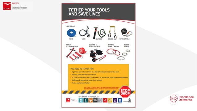 240417 Dropped Objects Tool Tethering .pptx | Technology & Computing