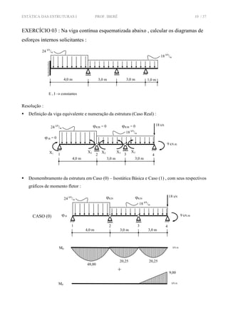 ESTÁTICA DAS ESTRUTURAS I PROF. IBERÊ 10 / 37
EXERCÍCIO 03 : Na viga contínua esquematizada abaixo , calcular os diagramas de
esforços internos solicitantes :
Resolução :
Definição da viga equivalente e numeração da estrutura (Caso Real) :
Desmembramento da estrutura em Caso (0) – Isostática Básica e Caso (1) , com seus respectivos
gráficos de momento fletor :
18 kN
/m
4,0 m 3,0 m
E , I → constantes
3,0 m 1,0 m
24 kN
/m
18 kN
/m
4,0 m 3,0 m3,0 m
24 kN
/m
18 kN
9 kN.m
X1 X2X2 X3X3
1 2 3 4
ϕ1R = 0
ϕR2R = 0 ϕR3R = 0
M0 kN.m
20,25
48,00
+
M0
kN.m
9,00
CASO (0)
18 kN
/m
4,0 m 3,0 m3,0 m
24 kN
/m
18 kN
9 kN.m
1 2 3 4
ϕ10
ϕR20 ϕR30
20,25
 