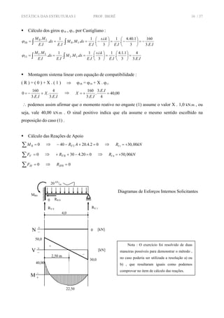 ESTÁTICA DAS ESTRUTURAS I PROF. IBERÊ 16 / 37
Cálculo dos giros ϕ10 , ϕ11 por Castigliano :
IEIE
kis
IE
dxMM
IE
dx
IE
MM
..3
160
3
1.40.4
.
.
1
3
..
.
.
1
...
.
1
.
.
.
10
10
10 −=⎟
⎠
⎞
⎜
⎝
⎛
−=⎟
⎠
⎞
⎜
⎝
⎛
−=== ∫∫ϕ
IEIE
kis
IE
dxMM
IE
dx
IE
MM
..3
4
3
1.1.4
.
.
1
3
..
.
.
1
...
.
1
.
.
.
11
11
11 =⎟
⎠
⎞
⎜
⎝
⎛
=⎟
⎠
⎞
⎜
⎝
⎛
=== ∫∫ϕ
Montagem sistema linear com equação de compatibilidade :
( R ) = ( 0 ) + X . ( 1 ) ⇒ ϕ1R = ϕ10 + X . ϕ11
IE
X
IE ..3
4
.
..3
160
0 +−= ⇒ 00,40
4
..3
.
..3
160
=+=
IE
IE
X
∴ podemos assim afirmar que o momento reativo no engaste (1) assume o valor X . 1,0 kN.m , ou
seja, vale 40,00 kN.m . O sinal positivo indica que ela assume o mesmo sentido escolhido na
proposição do caso (1) .
Cálculo das Reações de Apoio
∑ = 00M ⇒ 02.4.204.40 1 =+−− VR ⇒ 1 30,00VR kN= +
∑ = 0VF ⇒ 020.4300 =−++ VR ⇒ 0 50,00VR kN= +
∑ = 0HF ⇒ 00 =HR
RV 0 RV 1
RH 0
+
–
+
–
N 0 [kN]
V
+
–
50,0
30,0
[kN]
+
–
M
22,50
40,00
2,50 m
4,0
0
20 kN
/m
MR0
Diagramas de Esforços Internos Solicitantes
Nota : O exercício foi resolvido de duas
maneiras possíveis para demonstrar o método ,
no caso poderia ser utilizada a resolução a) ou
b) , que resultaram iguais como podemos
comprovar no item de cálculo das reações.
 