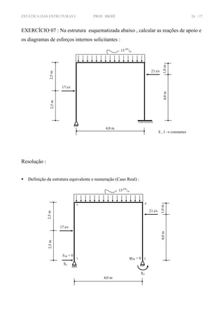 ESTÁTICA DAS ESTRUTURAS I PROF. IBERÊ 26 / 37
EXERCÍCIO 07 : Na estrutura esquematizada abaixo , calcular as reações de apoio e
os diagramas de esforços internos solicitantes :
Resolução :
Definição da estrutura equivalente e numeração (Caso Real) :
13 kN
/m
4,0 m
E , I → constantes
2,5m2,5m
17 kN
4,0m1,0m
21 kN
X2
ϕ2R = 0 21
3 4
13 kN
/m
4,0 m
2,5m2,5m
17 kN
4,0m1,0m
21 kN
X1
δ1R = 0
 