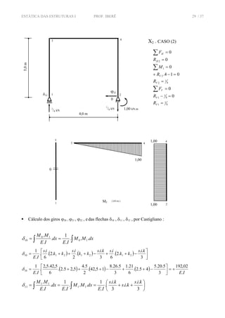 ESTÁTICA DAS ESTRUTURAS I PROF. IBERÊ 29 / 37
Cálculo dos giros ϕ20 , ϕ21 , ϕ22 , edas flechas δ10 , δ11 , δ12 , por Castigliano :
∫∫ == dxMM
IE
dx
IE
MM
...
.
1
.
.
.
10
10
10δ
( ) ( ) ( ) ⎥⎦
⎤
⎢⎣
⎡
−++−+++=
3
..
.2.
6
.
3
..
.
2
.
.2.
6
.
.
.
1
21212110
kis
kk
iskis
kk
is
kk
is
IE
δ
( ) ( ) ( )
IEIE .
02,192
3
5.20.5
45.2.
6
21.1
3
5.26.8
15,42.
2
5.4
5,25.2.
6
5,42.5,2
.
.
1
10 +=⎥⎦
⎤
⎢⎣
⎡
−++−+++=δ
⎟
⎠
⎞
⎜
⎝
⎛
++=== ∫∫ 3
..
..
3
..
.
.
1
...
.
1
.
.
.
11
11
11
kis
kis
kis
IE
dxMM
IE
dx
IE
MM
δ
X2 . CASO (2)
4
1
1
4
1
1
4
1
2
2
1
2
0
0
014.
0
0
0
=
=−
=
=
=−+
=
=
=
∑
∑
∑
V
V
V
V
V
H
H
R
R
F
R
R
M
R
F
0
1,00 kN.m
ϕ22
21
3 4
4,0 m
5,0m
δ12
1
/4 kN
1
/4 kN
M2 [ kN.m ]
3 4
0
4
2
1,00
1,00
3
1
1,00
 