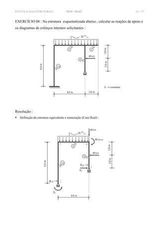 ESTÁTICA DAS ESTRUTURAS I PROF. IBERÊ 32 / 37
EXERCÍCIO 08 : Na estrutura esquematizada abaixo , calcular as reações de apoio e
os diagramas de esforços internos solicitantes :
Resolução :
Definição da estrutura equivalente e numeração (Caso Real) :
20 kN
/m
4,0 m
E → constante
2,0m2,0m
40 kN
6,0m
2,0 m
I
I
I
2.I
X1
ϕ1R = 0
2
1
3 4
20 kN
/m
4,0 m
2,0m2,0m
40 kN
6,0m
I
I
2.I
40 kN
40 kN.m
X2
δ2R = 0
 