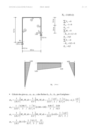 ESTÁTICA DAS ESTRUTURAS I PROF. IBERÊ 35 / 37
Cálculo dos giros ϕ10 , ϕ11 , ϕ12 , edas flechas δ20 , δ21 , δ22 , por Castigliano :
∫∫ +=
2
3
10
3
1
1010 ...
.
1
...
..2
1
dxMM
IE
dxMM
IE
ϕ ( ) ⎥⎦
⎤
⎢⎣
⎡
−++⎟
⎠
⎞
⎜
⎝
⎛
=
3
..
.2.
6
.
.
.
1
2
..
.
..2
1
21
kis
kk
is
IE
kis
IE
( )
IEIEIE ..3
2120
3
1.40.4
120240.2.
6
1.4
.
.
1
2
1.240.6
.
..2
1
10 =⎥⎦
⎤
⎢⎣
⎡
−++⎟
⎠
⎞
⎜
⎝
⎛
=ϕ
( ) ⎟
⎠
⎞
⎜
⎝
⎛
+=+= ∫∫ 3
..
.
.
1
...
..2
1
...
.
1
...
..2
1
2
3
10
3
1
1011
kis
IE
kis
IE
dxMM
IE
dxMM
IE
ϕ
( )
IEIEIE ..3
13
3
1.1.4
.
.
1
1.1.6.
..2
1
11 =⎟
⎠
⎞
⎜
⎝
⎛
+=ϕ
X2 . CASO (2)
5,0
05,0
0
5,0
02.14.
0
1
01
0
1
1
2
2
1
1
1
=
=+−
=
=
=+−
=
=
=−
=
∑
∑
∑
V
V
V
V
V
H
H
H
R
R
F
R
R
M
R
R
F
M2 [ kN.m ]
2
4
43
4,00
3
1
6,00
6,00
1,00
1,00 kN
0,5 kN
0,5 kN
ϕ12
2
1
3 4
4,0 m
2,0m2,0m
6,0m
I
I
2.I δ22
4,00
 