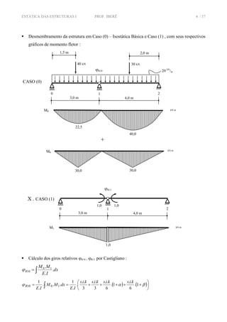 ESTÁTICA DAS ESTRUTURAS I PROF. IBERÊ 4 / 37
Desmembramento da estrutura em Caso (0) – Isostática Básica e Caso (1) , com seus respectivos
gráficos de momento fletor :
Cálculo dos giros relativos ϕR10 , ϕR11 por Castigliano :
∫= dx
IE
MM
R .
.
. 10
10ϕ
( ) ( )⎟
⎠
⎞
⎜
⎝
⎛
+++++== ∫ βαϕ 1.
6
..
1.
6
..
3
..
3
..
.
.
1
...
.
1
1010
kiskiskiskis
IE
dxMM
IE
R
20 kN
/m
4,0 m
1,5 m 2,0 m
3,0 m
30 kN40 kN
0 1 2
ϕR10
CASO (0)
M0 kN.m
40,0
22,5
+
M0
kN.m
30,0 30,0
4,0 m3,0 m
0 1 2
1,0
M1 kN.m
1,0
X . CASO (1)
1,0
ϕR11
 