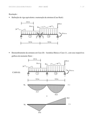 ESTÁTICA DAS ESTRUTURAS I PROF. IBERÊ 7 / 37
Resolução :
Definição da viga equivalente e numeração da estrutura (Caso Real) :
Desmembramento da estrutura em Caso (0) – Isostática Básica e Caso (1) , com seus respectivos
gráficos de momento fletor :
X X0 1 2
ϕR1R = 0 40 kN
/m
3,0 m
2,0 m
3,0 m
30 kN
20 kN
/m
I 3.I
20 kN.m
40 kN
M0 kN.m
45,0
22,5
+
CASO (0)
0 1 2
ϕR10 40 kN
/m
3,0 m
2,0 m
3,0 m
30 kN
20 kN
/m
I 3.I
20 kN.m
40 kN
M0
kN.m
20,0
20,0
 