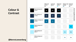 @BennoLoewenberg
Colour &
Contrast
Source:
Accessible
Color
Matrix
 
