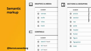 Semantic
markup
Source:
HTML5
Accessibility
@BennoLoewenberg
 
