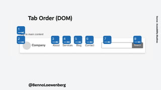 @BennoLoewenberg
Tab Order (DOM)
Source:
Accessibility
Bluelines
 