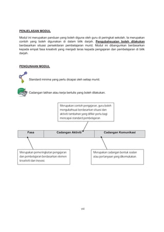 PENJELASAN MODUL
Modul ini merupakan panduan yang boleh diguna oleh guru di peringkat sekolah. Ia merupakan
contoh yang boleh digunakan di dalam bilik darjah. Pengubahsuaian boleh dilakukan
berdasarkan situasi persekitaran pembelajaran murid. Modul ini dibangunkan berdasarkan
kepada empat fasa kreativiti yang menjadi teras kepada pengajaran dan pembelajaran di bilik
darjah.
PENGUNAAN MODUL
Standard minima yang perlu dicapai oleh setiap murid.
Cadangan latihan atau kerja bertulis yang boleh dilakukan.
Fasa Cadangan Aktiviti Cadangan Komunikasi
Merupakan pemeringkatan pengajaran
dan pembelajaran berdasarkan elemen
kreativiti dan inovasi.
Merupakan contoh pengajaran, guru boleh
mengubahsuai berdasarkan situasi dan
aktiviti tambahan yang difikir perlu bagi
mencapai standard pembelajaran
Merupakan cadangan bentuk soalan
atau pertanyaan yang dikemukakan.
v i
 