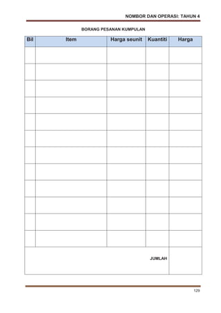 NOMBOR DAN OPERASI: TAHUN 4
129
BORANG PESANAN KUMPULAN
Bil Item Harga seunit Kuantiti Harga
JUMLAH
 