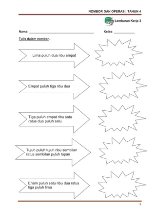 NOMBOR DAN OPERASI: TAHUN 4
5
Lembaran Kerja 3
Nama: _____________________________________ Kelas: ____________
Tulis dalam nombor.
Lima puluh dua ribu empat
Empat puluh tiga ribu dua
Enam puluh satu ribu dua ratus
tiga puluh lima
Tujuh puluh tujuh ribu sembilan
ratus sembilan puluh lapan
Tiga puluh empat ribu satu
ratus dua puluh satu
 