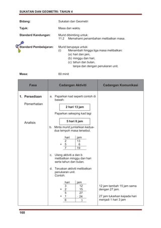 SUKATAN DAN GEOMETRI: TAHUN 4
160
Bidang: Sukatan dan Geometri
Tajuk: Masa dan waktu
Standard Kandungan: Murid dibimbing untuk:
11.2 Memahami penambahan melibatkan masa.
Standard Pembelajaran: Murid berupaya untuk:
(i) Menambah hingga tiga masa melibatkan:
(a) hari dan jam,
(b) minggu dan hari,
(c) tahun dan bulan,
tanpa dan dengan penukaran unit.
Masa: 60 minit
Fasa Cadangan Aktiviti Cadangan Komunikasi
1. Persediaan
Pemerhatian
Analisis
a. Paparkan kad seperti contoh di
bawah:
Paparkan sekeping kad lagi
b. Minta murid jumlahkan kedua-
dua tempoh masa tersebut.
hari jam
2 13
+ 5 6
7 19
c. Ulang aktiviti a dan b
melibatkan minggu dan hari
serta tahun dan bulan.
d. Teruskan aktiviti melibatkan
penukaran unit.
Contoh:
hari jam
3 12
+ 2 15
5 27
+ 1 – 24
6 3
12 jam tambah 15 jam sama
dengan 27 jam.
27 jam tukarkan kepada hari
menjadi 1 hari 3 jam
2 hari 13 jam
5 hari 6 jam
 