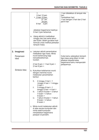 SUKATAN DAN GEOMETRI: TAHUN 4
161
1
3 hari 12 jam
+ 2 hari 15 jam
27 am
24 jam
6 hari 3 jam
Jelaskan bagaimana hasilnya
6 hari 3 jam terbentuk.
e. Ulang aktiviti d melibatkan
minggu dan hari serta tahun
dan bulan. Boleh gunakan kad
formula untuk melihat perkaitan
tempoh masa.
1 hari diletakkan di tempat nilai
hari.
Tambahkan hari:
1 hari dengan 3 hari dan 2 hari
jadi 6 hari
2. Imaginasi
Penjanaan
Idea
Sintesis Idea
a. Lakukan aktiviti penambahan
melibatkan tiga masa. Minta
murid berbincang bagi
menyelesaikannya.
Contoh:
2 hari 8 jam + 1 hari 9 jam +
2 hari 8 jam =
b. Kukuhkan kefahaman murid
dengan meminta murid
melakukan penambahan
berikut:
5. 2 minggu 3 hari + 1
minggu 4 hari + 1 minggu
5 hari =
ii. 3 minggu 6 hari + 1
minggu 5 hari + 4 hari =
iii. 1 tahun 6 bulan + 2 tahun
7 bulan + 3 tahun
5 bulan =
iv. 1 tahun 8 bulan + 1 tahun
9 bulan + 2 tahun
6 bulan =
c. Minta murid melakukan aktiviti
di atas secara kumpulan dan
minta wakil kumpulan
menjelaskan bagaimana
jawapan di perolehi.
Cuba kamu selesaikan tempoh
tiga masa yang diberi ini dan
jelaskan kepada kelas
bagaimana kamu memperoleh
jawapannya.
 