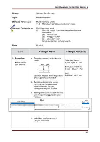 SUKATAN DAN GEOMETRI: TAHUN 4
167
Bidang: Sukatan Dan Geometri
Tajuk: Masa Dan Waktu
Standard Kandungan: Murid dibimbing untuk:
11.3 Memahami penolakan melibatkan masa.
Standard Pembelajaran: Murid berupaya untuk :
(i) Menolak hingga dua masa daripada satu masa
melibatkan:
(a) hari dan jam
(b) minggu dan hari
(c) tahun dan bulan
tanpa dan dengan pertukaran unit.
Masa: 60 minit
Fasa Cadangan Aktiviti Cadangan Komunikasi
1. Persediaan
Pemerhatian
dan analisis.
a. Paparkan operasi berikut kepada
murid:
hari jam
3 8
– 2 1
1 7
Jelaskan kepada murid bagaimana
proses penolakan tersebut.
b. Tunjukkan bagaimana proses
pengurangan tempoh masa
tersebut berlaku dengan
menggunakan garis nombor.
c. Terangkan bagaimana baki 1 hari 7
jam dengan menggunakan garis
nombor.
d. Kukuhkan kefahaman murid
dengan operasi ini:
Tolak jam dahulu:
8 jam- 1 jam = 7 jam
Kemudian tolak hari:
3 hari – 2 hari = 1 hari
Jadi,
Bakinya 1 hari 7 jam
Hari jam
0 1 2 3 2 4 6 8
Baki 1 hari Baki 7 jam
 
