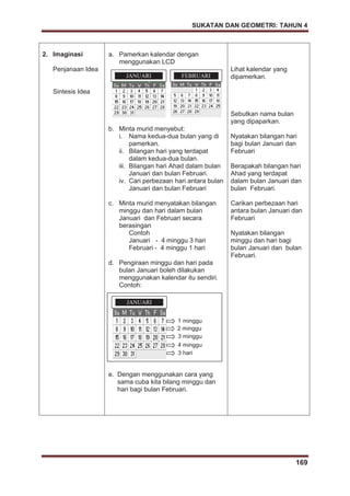 SUKATAN DAN GEOMETRI: TAHUN 4
169
2. Imaginasi
Penjanaan Idea
Sintesis Idea
a. Pamerkan kalendar dengan
menggunakan LCD
b. Minta murid menyebut:
i. Nama kedua-dua bulan yang di
pamerkan.
ii. Bilangan hari yang terdapat
dalam kedua-dua bulan.
iii. Bilangan hari Ahad dalam bulan
Januari dan bulan Februari.
iv. Cari perbezaan hari antara bulan
Januari dan bulan Februari
c. Minta murid menyatakan bilangan
minggu dan hari dalam bulan
Januari dan Februari secara
berasingan
Contoh
Januari - 4 minggu 3 hari
Februari - 4 minggu 1 hari
d. Pengiraan minggu dan hari pada
bulan Januari boleh dilakukan
menggunakan kalendar itu sendiri.
Contoh:
e. Dengan menggunakan cara yang
sama cuba kita bilang minggu dan
hari bagi bulan Februari.
Lihat kalendar yang
dipamerkan.
Sebutkan nama bulan
yang dipaparkan.
Nyatakan bilangan hari
bagi bulan Januari dan
Februari
Berapakah bilangan hari
Ahad yang terdapat
dalam bulan Januari dan
bulan Februari.
Carikan perbezaan hari
antara bulan Januari dan
Februari
Nyatakan bilangan
minggu dan hari bagi
bulan Januari dan bulan
Februari.
1 minggu
2 minggu
3 minggu
4 minggu
3 hari
JANUARI
JANUARI FEBRUARI
 