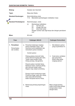 SUKATAN DAN GEOMETRI: TAHUN 4
182
Bidang: Sukatan dan Geometri
Tajuk: Masa dan Waktu
Standard Kandungan: Murid dibimbing untuk:
11.5 Memahami pembahagian melibatkan masa
Standard Pembelajaran: Murid berupaya untuk:
(i) Membahagi melibatkan:
(a) hari dan jam
(b) minggu dan hari
(c) tahun dan bulan
dengan nombor satu digit tanpa dan dengan penukaran
unit.
.
Masa: 60 minit
Fasa Cadangan Aktiviti Cadangan Komunikasi
1. Persediaan
Pemerhatian
dan analisis.
a. Pamerkan beberapa rangkap
pantun berkaitan masa , dan
meminta murid melafazkan dan
memahami pantun tersebut.
Contoh pantun
Petang petang mereneh halia,
Untuk diminum bujang dan dara,
Tepati masa amalan mulia,
Orang senang, hati gembira.
Pergi ke pekan membeli laksa,
Rasanya masin, kuahnya jalang,
bila manusia hargai masa,
Negara maju rakyat cemerlang.
Rumpun buluh tumbuhnya rapat,
Pokoknya tinggi, sejuk dan redup,
Ada masa elok dimanfaat,
kelak menyesal seumur hidup.
b. Berbincang tentang kepentingan
masa
i. Sila lafazkan pantun
yang di pamerkan ini.
ii. Cuba kamu ceritakan
apa yang kamu
faham bagi setiap
rangkap pantun.
Masa sangat penting,
maka murid mesti pandai
menguruskan masa
dengan betul.
 