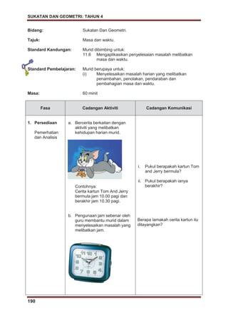 SUKATAN DAN GEOMETRI: TAHUN 4
190
Bidang: Sukatan Dan Geometri.
Tajuk: Masa dan waktu.
Standard Kandungan: Murid dibimbing untuk:
11.6 Mengaplikasikan penyelesaian masalah melibatkan
masa dan waktu.
Standard Pembelajaran: Murid berupaya untuk:
(i) Menyelesaikan masalah harian yang melibatkan
penambahan, penolakan, pendaraban dan
pembahagian masa dan waktu.
Masa: 60 minit
Fasa Cadangan Aktiviti Cadangan Komunikasi
1. Persediaan
Pemerhatian
dan Analisis
a. Bercerita berkaitan dengan
aktiviti yang melibatkan
kehidupan harian murid.
Contohnya:
Cerita kartun Tom And Jerry
bermula jam 10.00 pagi dan
berakhir jam 10.30 pagi.
b. Pengunaan jam sebenar oleh
guru membantu murid dalam
menyelesaikan masalah yang
melibatkan jam.
i. Pukul berapakah kartun Tom
and Jerry bermula?
ii. Pukul berapakah ianya
berakhir?
Berapa lamakah cerita kartun itu
ditayangkan?
 