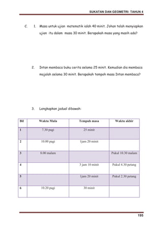 SUKATAN DAN GEOMETRI: TAHUN 4
195
C. 1. Masa untuk ujian matematik ialah 40 minit. Johan telah menyiapkan
ujian itu dalam masa 30 minit. Berapakah masa yang masih ada?
2. Intan membaca buku cerita selama 25 minit. Kemudian dia membaca
majalah selama 30 minit. Berapakah tempoh masa Intan membaca?
3. Lengkapkan jadual dibawah:
Bil Waktu Mula Tempuh masa Waktu akhir
1 7.30 pagi 25 minit
2 10.00 pagi 1jam 20 minit
3 8.00 malam Pukul 10.30 malam
4 3 jam 10 minit Pukul 4.30 petang
5 1jam 20 minit Pukul 2.30 petang
6 10.20 pagi 30 minit
 