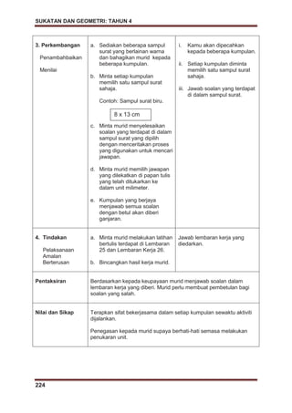 SUKATAN DAN GEOMETRI: TAHUN 4
224
3. Perkembangan
Penambahbaikan
Menilai
a. Sediakan beberapa sampul
surat yang berlainan warna
dan bahagikan murid kepada
beberapa kumpulan.
b. Minta setiap kumpulan
memilih satu sampul surat
sahaja.
Contoh: Sampul surat biru.
c. Minta murid menyelesaikan
soalan yang terdapat di dalam
sampul surat yang dipilih
dengan menceritakan proses
yang digunakan untuk mencari
jawapan.
d. Minta murid memilih jawapan
yang dilekatkan di papan tulis
yang telah ditukarkan ke
dalam unit milimeter.
e. Kumpulan yang berjaya
menjawab semua soalan
dengan betul akan diberi
ganjaran.
i. Kamu akan dipecahkan
kepada beberapa kumpulan.
ii. Setiap kumpulan diminta
memilih satu sampul surat
sahaja.
iii. Jawab soalan yang terdapat
di dalam sampul surat.
4. Tindakan
Pelaksanaan
Amalan
Berterusan
a. Minta murid melakukan latihan
bertulis terdapat di Lembaran
25 dan Lembaran Kerja 26.
b. Bincangkan hasil kerja murid.
Jawab lembaran kerja yang
diedarkan.
Pentaksiran Berdasarkan kepada keupayaan murid menjawab soalan dalam
lembaran kerja yang diberi. Murid perlu membuat pembetulan bagi
soalan yang salah.
Nilai dan Sikap Terapkan sifat bekerjasama dalam setiap kumpulan sewaktu aktiviti
dijalankan.
Penegasan kepada murid supaya berhati-hati semasa melakukan
penukaran unit.
8 x 13 cm
 