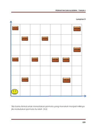 PERKAITAN DAN ALGEBRA : TAHUN 4
229
Lampiran 9
Sila bantu Amirul untuk menentukan permata yang manakah menjadi miliknya
jika kedudukan permata itu ialah (4,6)
 
