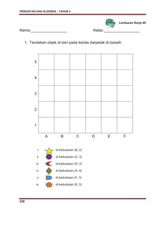 PERKAITAN DAN ALGEBRA : TAHUN 4
238
Lembaran Kerja 49
Nama:_________________ Kelas:_________________
1. Tandakan objek di beri pada kertas berpetak di bawah.
i. di kedudukan (B, 2)
ii. ……. di kedudukan (C, 2)
iii. di kedudukan (D, 4)
iv. di kedudukan (A, 4)
v. . di kedudukan (F, 3)
vi. di kedudukan (E, 5)
5
4
3
2
1
A B C D E F
 