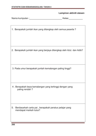 STATISTIK DAN KEBARANGKALIAN: TAHUN 4
260
Lampiran aktiviti stesen
Nama kumpulan :__________________________ Kelas:___________
1. Berapakah jumlah ikan yang ditangkap oleh semua peserta ?
2. Berapakah jumlah ikan yang berjaya ditangkap oleh Aziz dan Adib?
3. Pada umur berapakah jumlah kemalangan paling tinggi?
4 . Berapakah beza kemalangan yang tertinggi dengan yang
paling rendah ?
5. Berdasarkah carta pai , berapakah peratus pelajar yang
mendapat markah lulus?
 