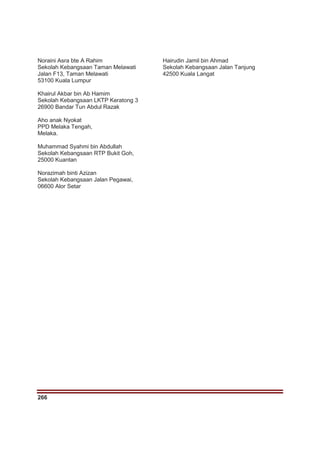 266
Noraini Asra bte A Rahim
Sekolah Kebangsaan Taman Melawati
Jalan F13, Taman Melawati
53100 Kuala Lumpur
Hairudin Jamil bin Ahmad
Sekolah Kebangsaan Jalan Tanjung
42500 Kuala Langat
Khairul Akbar bin Ab Hamim
Sekolah Kebangsaan LKTP Keratong 3
26900 Bandar Tun Abdul Razak
Aho anak Nyokat
PPD Melaka Tengah,
Melaka.
Muhammad Syahmi bin Abdullah
Sekolah Kebangsaan RTP Bukit Goh,
25000 Kuantan
Norazimah binti Azizan
Sekolah Kebangsaan Jalan Pegawai,
06600 Alor Setar
 