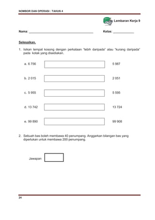 NOMBOR DAN OPERASI : TAHUN 4
24
Lembaran Kerja 9
Nama: _____________________________________ Kelas: ____________
Selesaikan.
1. Isikan tempat kosong dengan perkataan “lebih daripada” atau “kurang daripada”
pada kotak yang disediakan.
a. 6 756 5 987
b. 2 015 2 051
c. 5 955 5 595
d. 13 742 13 724
e. 99 890 99 908
2. Sebuah bas boleh membawa 40 penumpang. Anggarkan bilangan bas yang
diperlukan untuk membawa 200 penumpang.
Jawapan
 
