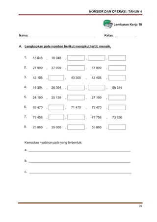 NOMBOR DAN OPERASI: TAHUN 4
29
Lembaran Kerja 10
Nama: _____________________________________ Kelas: ____________
A. Lengkapkan pola nombor berikut mengikut tertib menaik.
1. 15 048 , 16 048 , , ,
2. 27 999 , 37 999 , , 57 999 ,
3. 43 105 , , 43 305 , 43 405 ,
4. 16 394 , 26 394 , , , 56 394
5. 24 199 , 25 199 , , 27 199 ,
6. 69 470 , , 71 470 , 72 470 ,
7. 73 456 , , , 73 756 , 73 856
8. 25 888 , 35 888 , , 55 888 ,
Kemudian nyatakan pola yang terbentuk:
a. __________________________________________________________
b. __________________________________________________________
c. __________________________________________________________
 