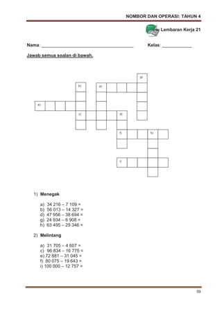 NOMBOR DAN OPERASI: TAHUN 4
59
Lembaran Kerja 21
Nama: _____________________________________ Kelas: ____________
Jawab semua soalan di bawah.
1) Menegak
a) 34 216 – 7 109 =
b) 56 013 – 14 327 =
d) 47 956 – 38 694 =
g) 24 934 – 6 908 =
h) 63 495 – 29 346 =
2) Melintang
a) 31 705 – 4 607 =
c) 96 834 – 16 775 =
e) 72 881 – 31 045 =
f) 80 075 – 19 643 =
i) 100 000 – 12 757 =
g)
a)
c)
b)
e)
d)
f) h)
i)
 