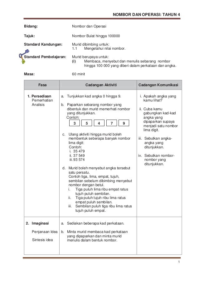 MODUL PENGAJARAN DAN PEMBELAJARAN MATEMATIK TAHUN 4