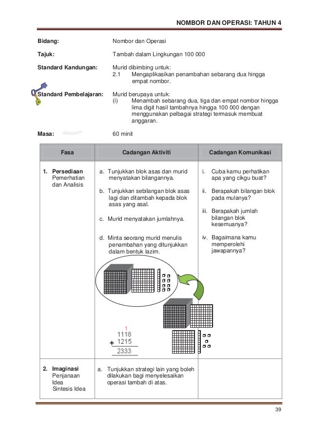 MODUL PENGAJARAN DAN PEMBELAJARAN MATEMATIK TAHUN 4