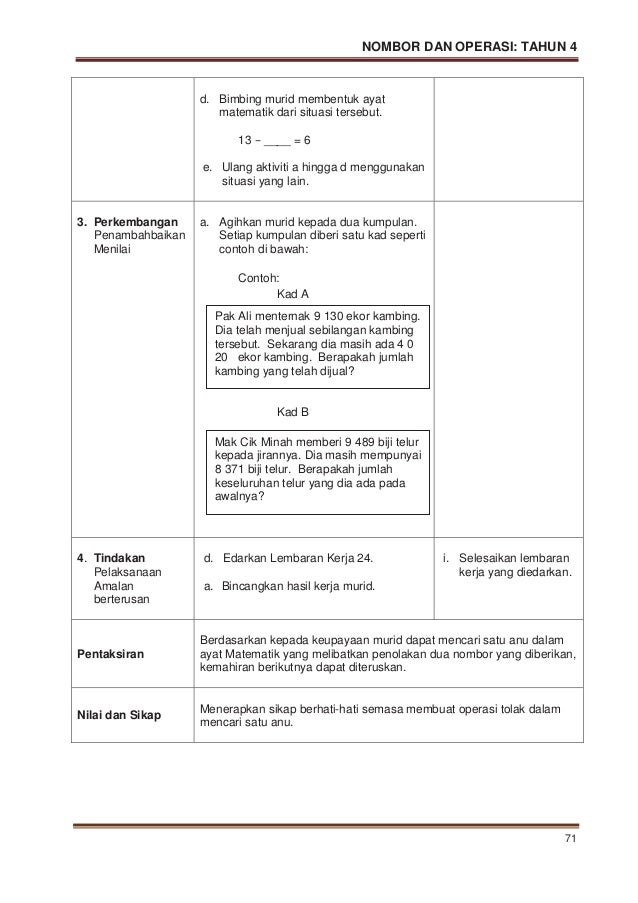 Modul Pengajaran Matematik Tahun 4 / Siswa kurang tahu makna bilangan