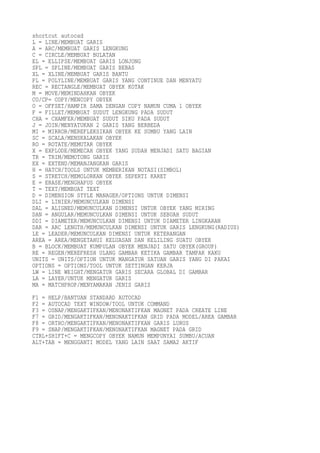 shortcut autocad
L = LINE/MEMBUAT GARIS
A = ARC/MEMBUAT GARIS LENGKUNG
C = CIRCLE/MEMBUAT BULATAN
EL = ELLIPSE/MEMBUAT GARIS LONJONG
SPL = SPLINE/MEMBUAT GARIS BEBAS
XL = XLINE/MEMBUAT GARIS BANTU
PL = POLYLINE/MEMBUAT GARIS YANG CONTINUE DAN MENYATU
REC = RECTANGLE/MEMBUAT OBYEK KOTAK
M = MOVE/MEMINDAHKAN OBYEK
CO/CP= COPY/MENCOPY OBYEK
O = OFFSET/HAMPIR SAMA DENGAN COPY NAMUN CUMA 1 OBYEK
F = FILLET/MEMBUAT SUDUT LENGKUNG PADA SUDUT
CHA = CHAMFER/MEMBUAT SUDUT SIKU PADA SUDUT
J = JOIN/MENYATUKAN 2 GARIS YANG BERBEDA
MI = MIRROR/MEREFLEKSIKAN OBYEK KE SUMBU YANG LAIN
SC = SCALA/MENSKALAKAN OBYEK
RO = ROTATE/MEMUTAR OBYEK
X = EXPLODE/MEMECAH OBYEK YANG SUDAH MENJADI SATU BAGIAN
TR = TRIM/MEMOTONG GARIS
EX = EXTEND/MEMANJANGKAN GARIS
H = HATCH/TOOLS UNTUK MEMBERIKAN NOTASI(SIMBOL)
S = STRETCH/MEMOLORKAN OBYEK SEPERTI KARET
E = ERASE/MENGHAPUS OBYEK
T = TEXT/MEMBUAT TEXT
D = DIMENSION STYLE MANAGER/OPTIONS UNTUK DIMENSI
DLI = LINIER/MEMUNCULKAN DIMENSI
DAL = ALIGNED/MEMUNCULKAN DIMENSI UNTUK OBYEK YANG MIRING
DAN = ANGULAR/MEMUNCULKAN DIMENSI UNTUK SEBUAH SUDUT
DDI = DIAMETER/MEMUNCULKAN DIMENSI UNTUK DIAMETER LINGKARAN
DAR = ARC LENGTH/MEMUNCULKAN DIMENSI UNTUK GARIS LENGKUNG(RADIUS)
LE = LEADER/MEMUNCULKAN DIMENSI UNTUK KETERANGAN
AREA = AREA/MENGETAHUI KELUASAN DAN KELILING SUATU OBYEK
B = BLOCK/MEMBUAT KUMPULAN OBYEK MENJADI SATU OBYEK(GROUP)
RE = REGEN/MEREFRESH ULANG GAMBAR KETIKA GAMBAR TAMPAK KAKU
UNITS = UNITS/OPTION UNTUK MANGATUR SATUAN GARIS YANG DI PAKAI
OPTIONS = OPTIONS/TOOL UNTUK SETTINGAN KERJA
LW = LINE WEIGHT/MENGATUR GARIS SECARA GLOBAL DI GAMBAR
LA = LAYER/UNTUK MENGATUR GARIS
MA = MATCHPROP/MENYAMAKAN JENIS GARIS
F1 = HELP/BANTUAN STANDARD AUTOCAD
F2 = AUTOCAD TEXT WINDOW/TOOL UNTUK COMMAND
F3 = OSNAP/MENGAKTIFKAN/MENONAKTIFKAN MAGNET PADA CREATE LINE
F7 = GRID/MENGAKTIFKAN/MENONAKTIFKAN GRID PADA MODEL/AREA GAMBAR
F8 = ORTHO/MENGAKTIFKAN/MENONAKTIFKAN GARIS LURUS
F9 = SNAP/MENGAKTIFKAN/MENONAKTIFKAN MAGNET PADA GRID
CTRL+SHIFT+C = MENGCOPY OBYEK NAMUN MEMPUNYAI SUMBU/ACUAN
ALT+TAB = MENGGANTI MODEL YANG LAIN SAAT SAMA2 AKTIF
 